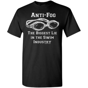 Anti-Fog a Big Lie