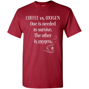 Coffee vs. Oxygen