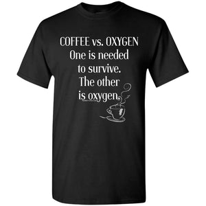 Coffee vs. Oxygen